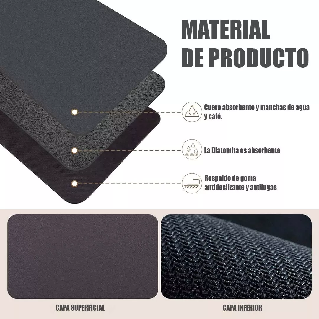 PROMO 2x1 Tapete Super Absorbente Antideslizante