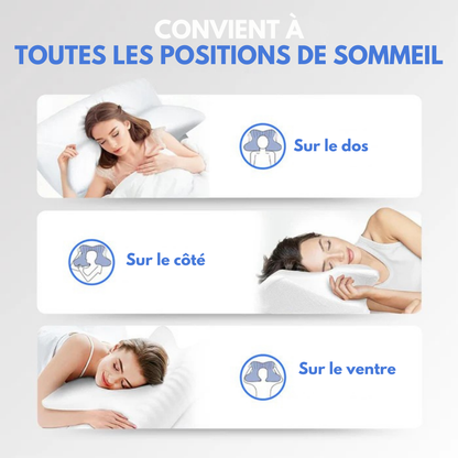 ErgoLine™ | Dormez sans douleur, réveillez-vous léger